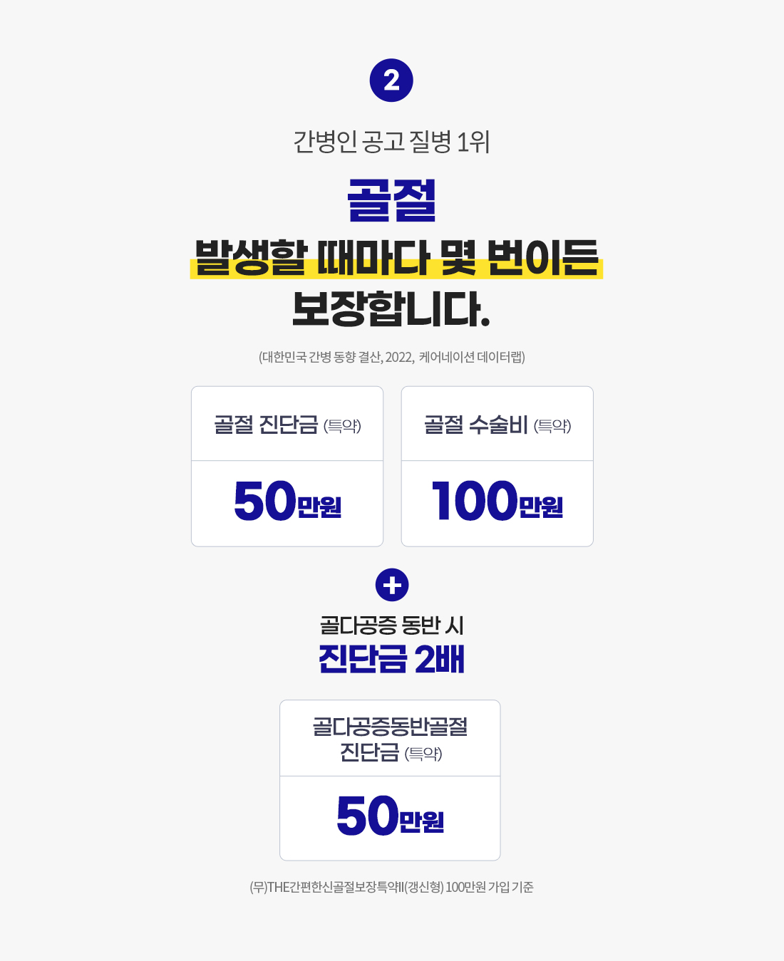 간병인 공고 질병1위